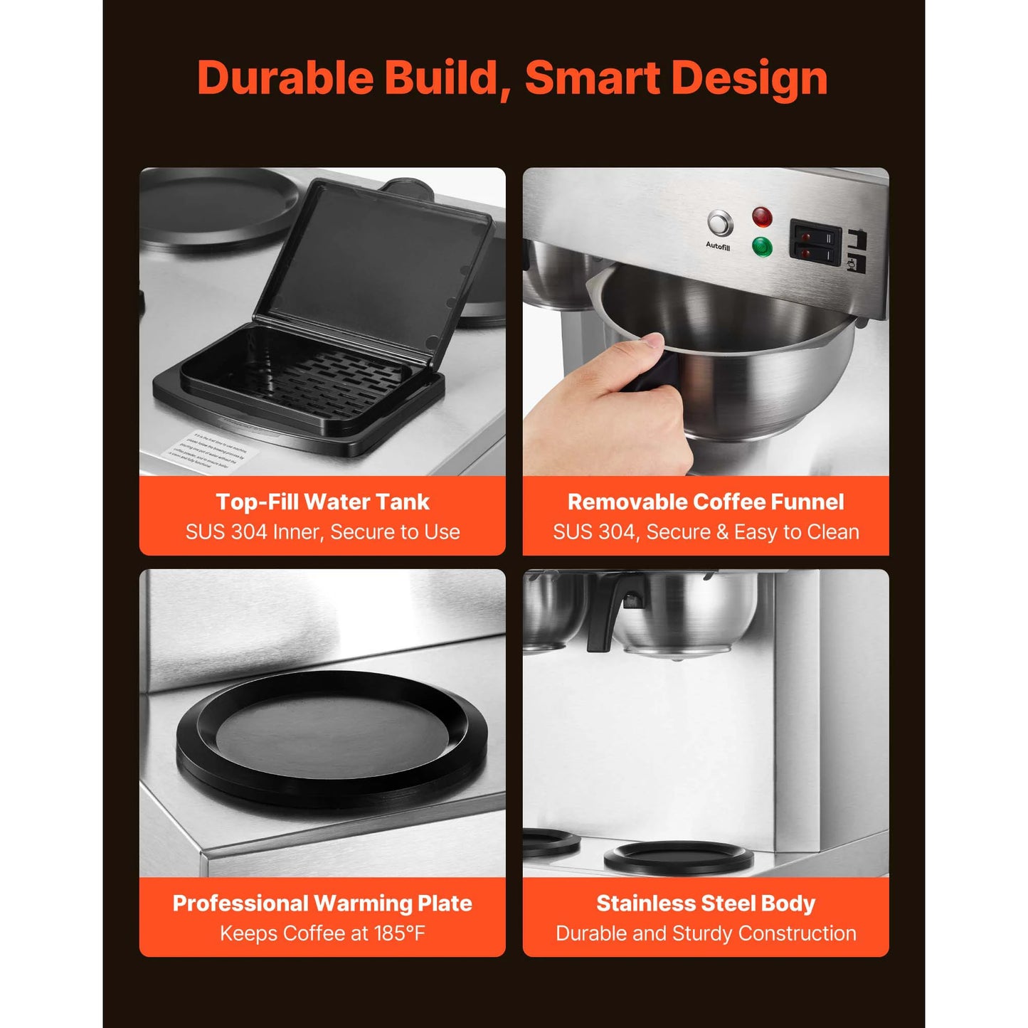 SucceBuy 24 Cup Commercial Drip Coffee Maker With Glass Carafes