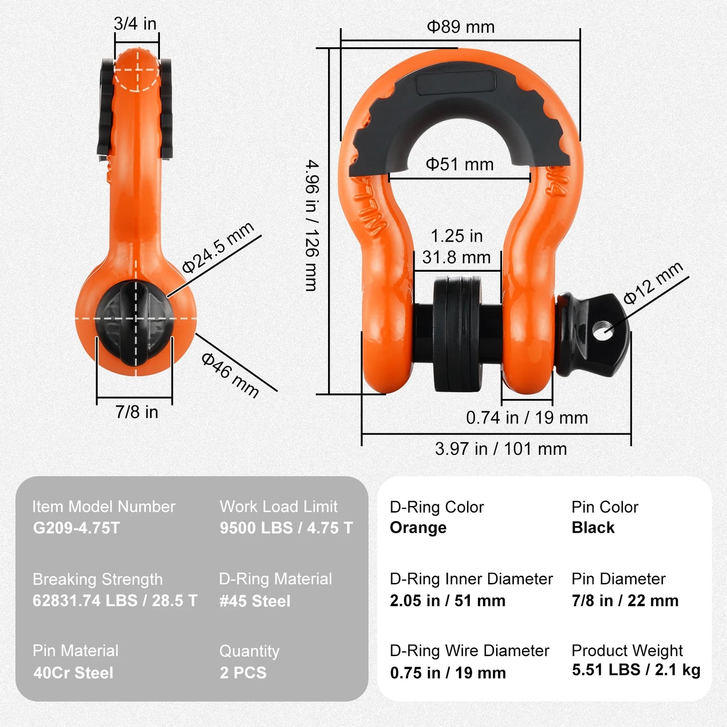 SucceBuy 2Pcs D-Ring Shackle With Isolator and Washers