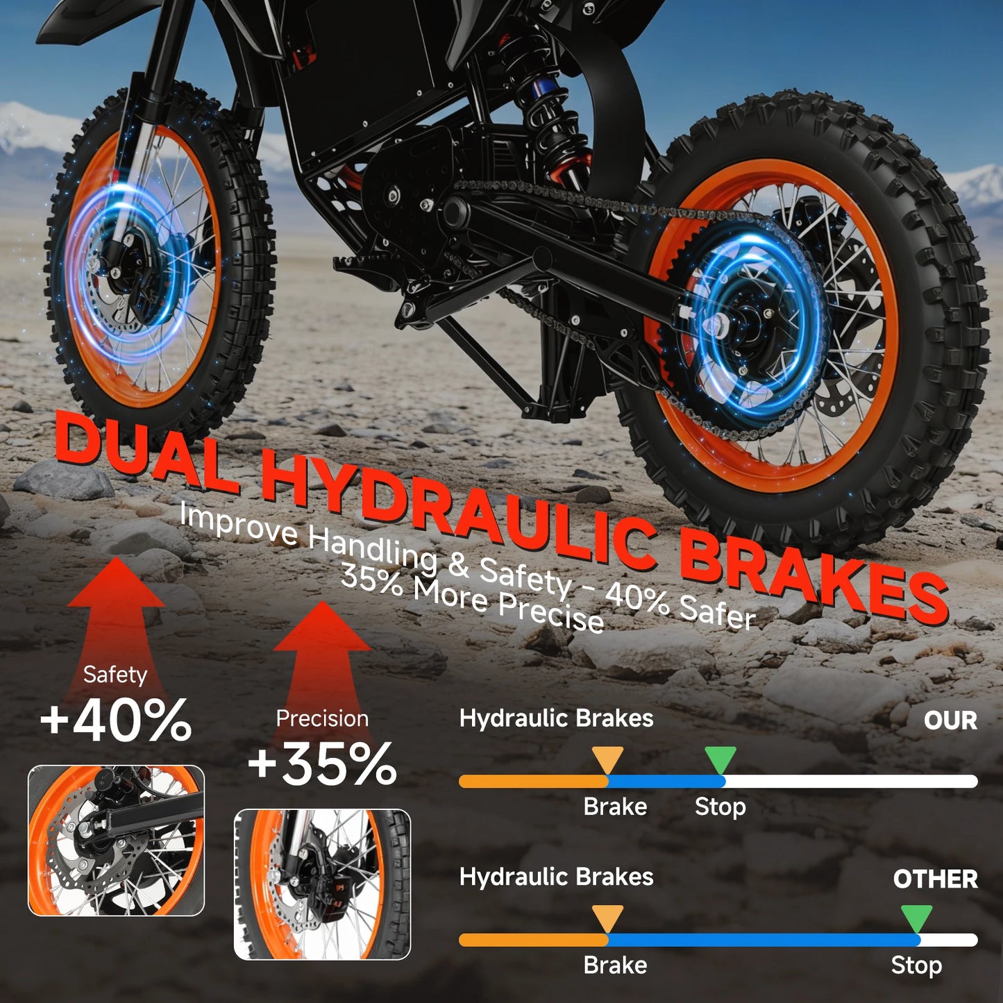 Electric Dirt Bike 4500W Fat Tires Suspension
