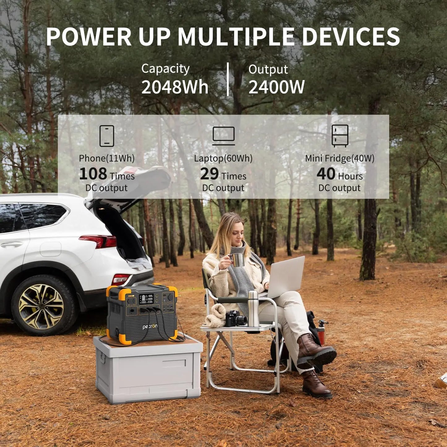 Pecron E2400LFP 2048Wh Portable Power Station With Expandable Battery