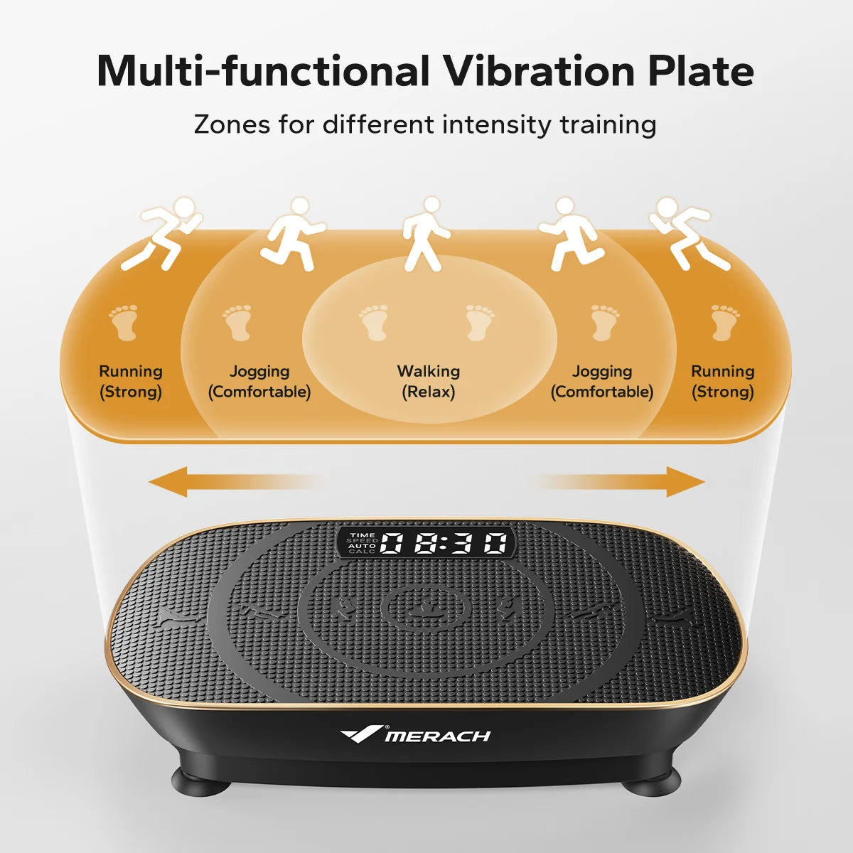 Merach Vibration Plate Exercise For Whole Body Workout