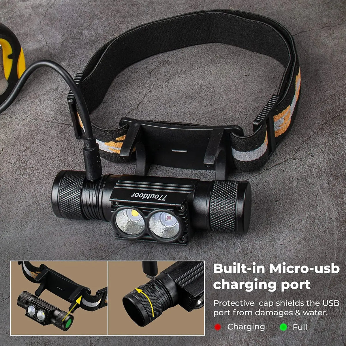 Sofirn H25LR LED Rechargeable Headlamp 1200 Lumens White And Red Light