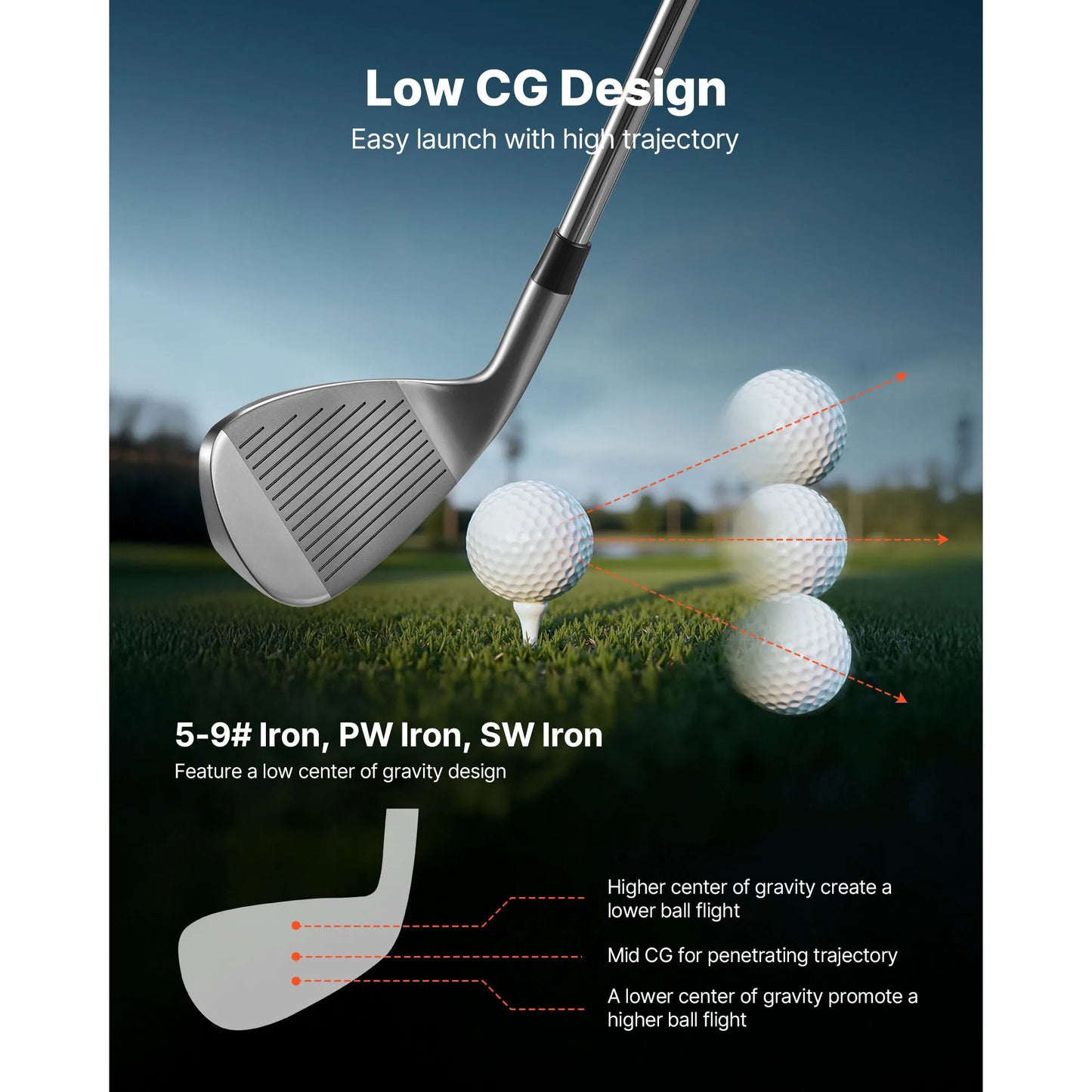 SucceBuy 12 Piece Golf Club Set Right Handed With 460cc Driver