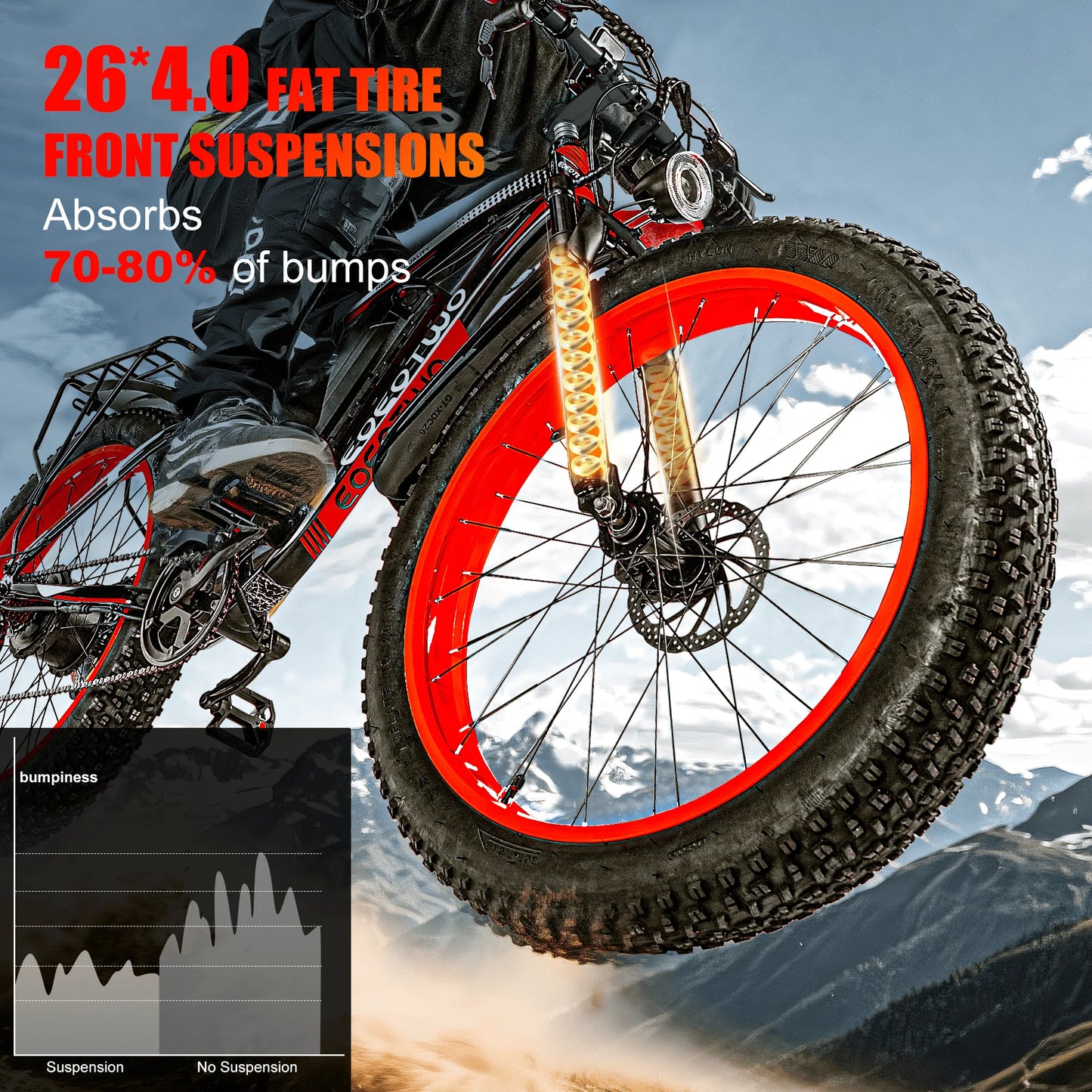 EOEOTWO Fat Tire Electric Bike 1000W Motor 34 MPH 60MileRange