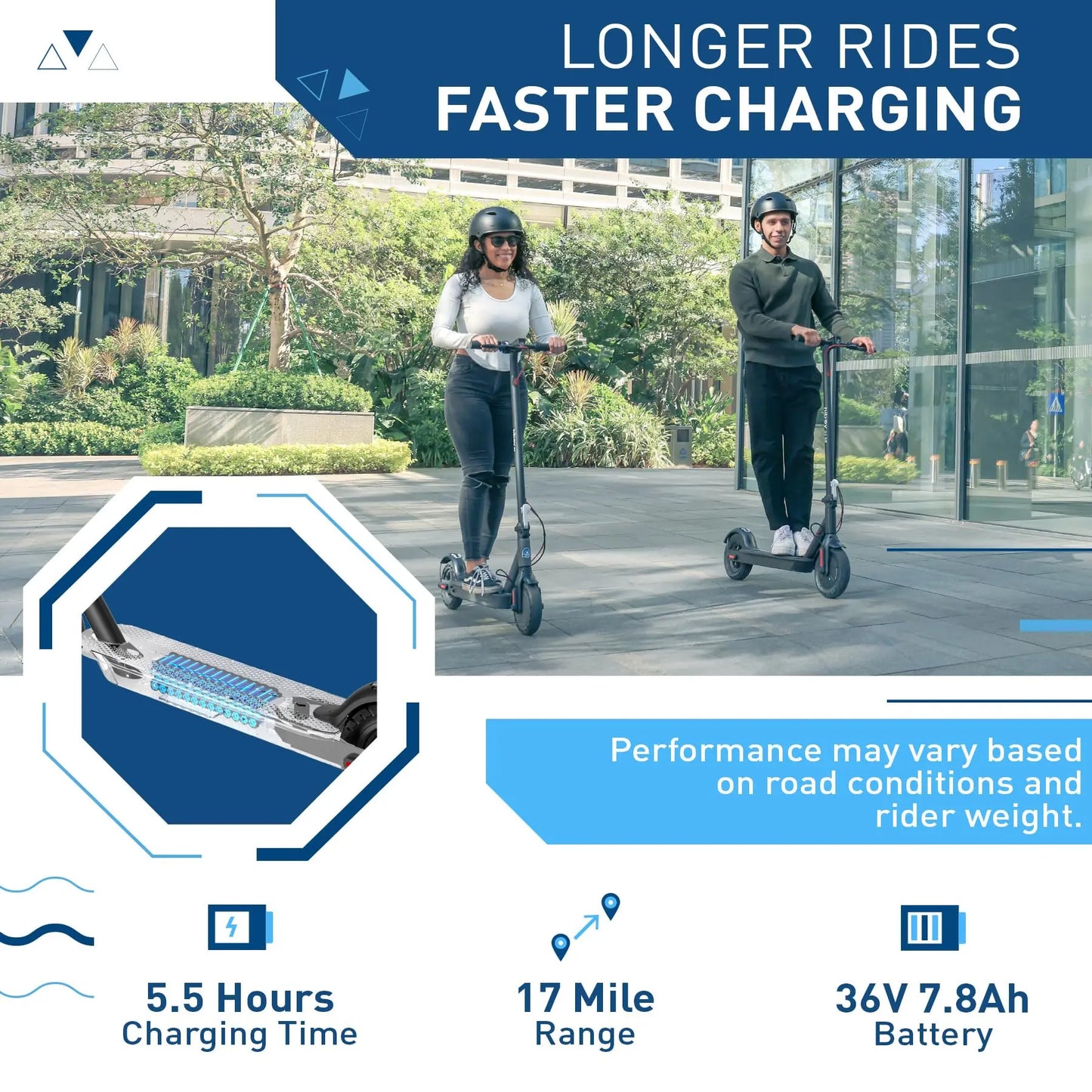 Hiboy S2 SE Electric Scooter For Adults 430W Peak Motor 19 MPH 17 Mile Range