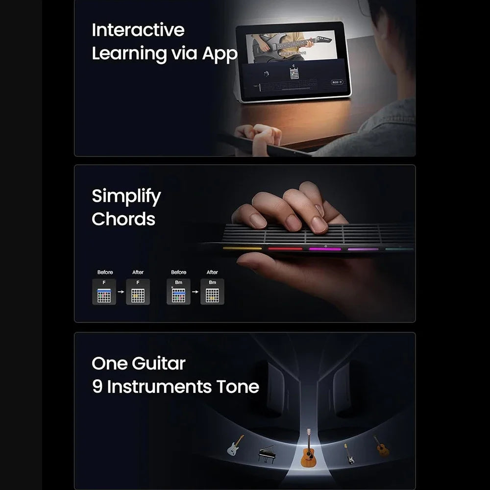 AeroBand Travel Guitar Pain Free Silicone Strings 9 Styles