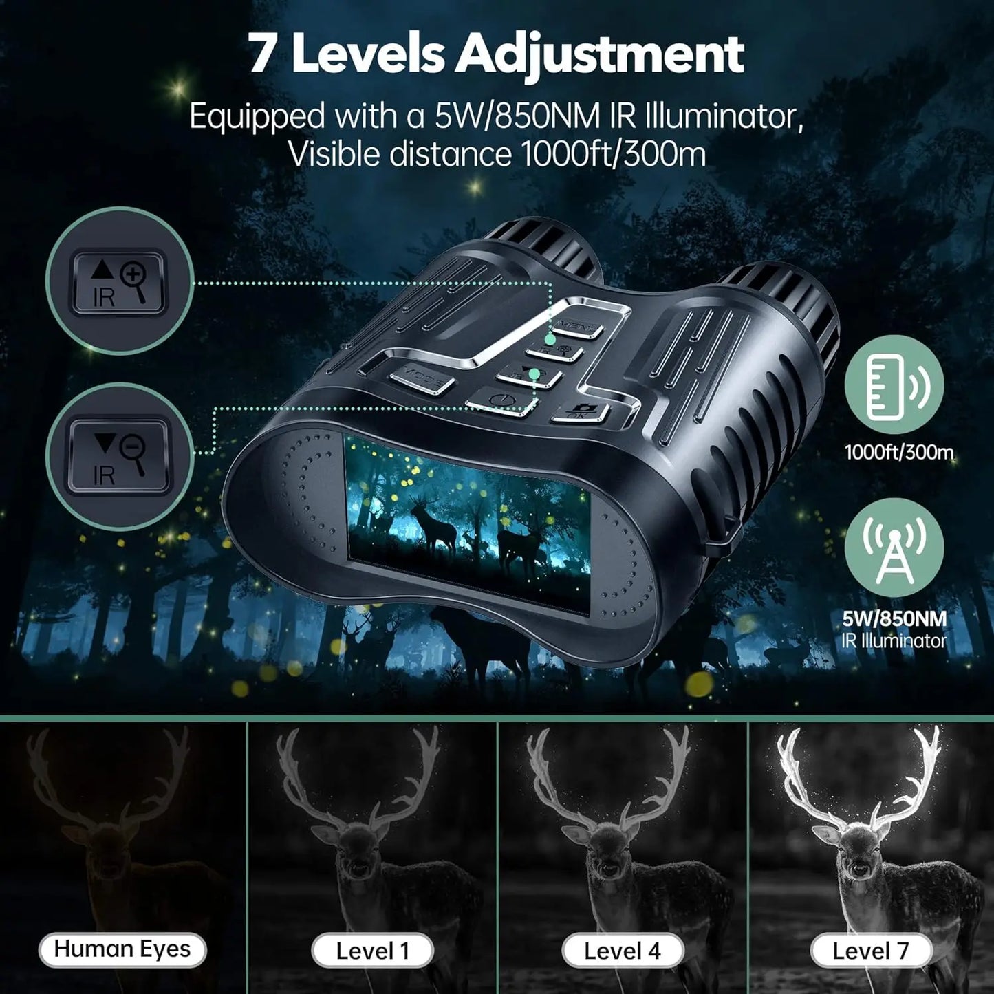 DIYIMIN Night Vision Binoculars 8x Digital Zoom IR Illuminator