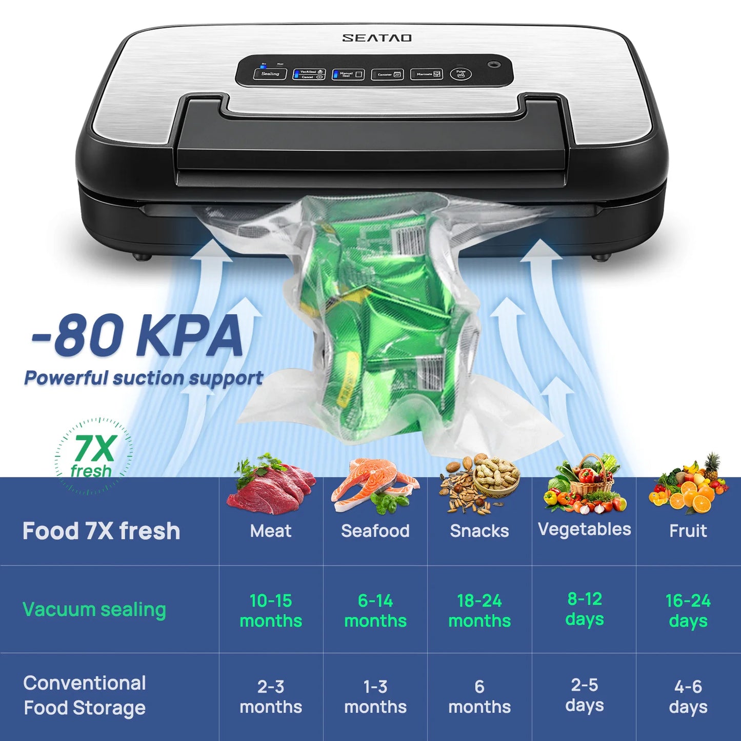 SEATAO VH5156 Vacuum Packing Machine With Built In Storage