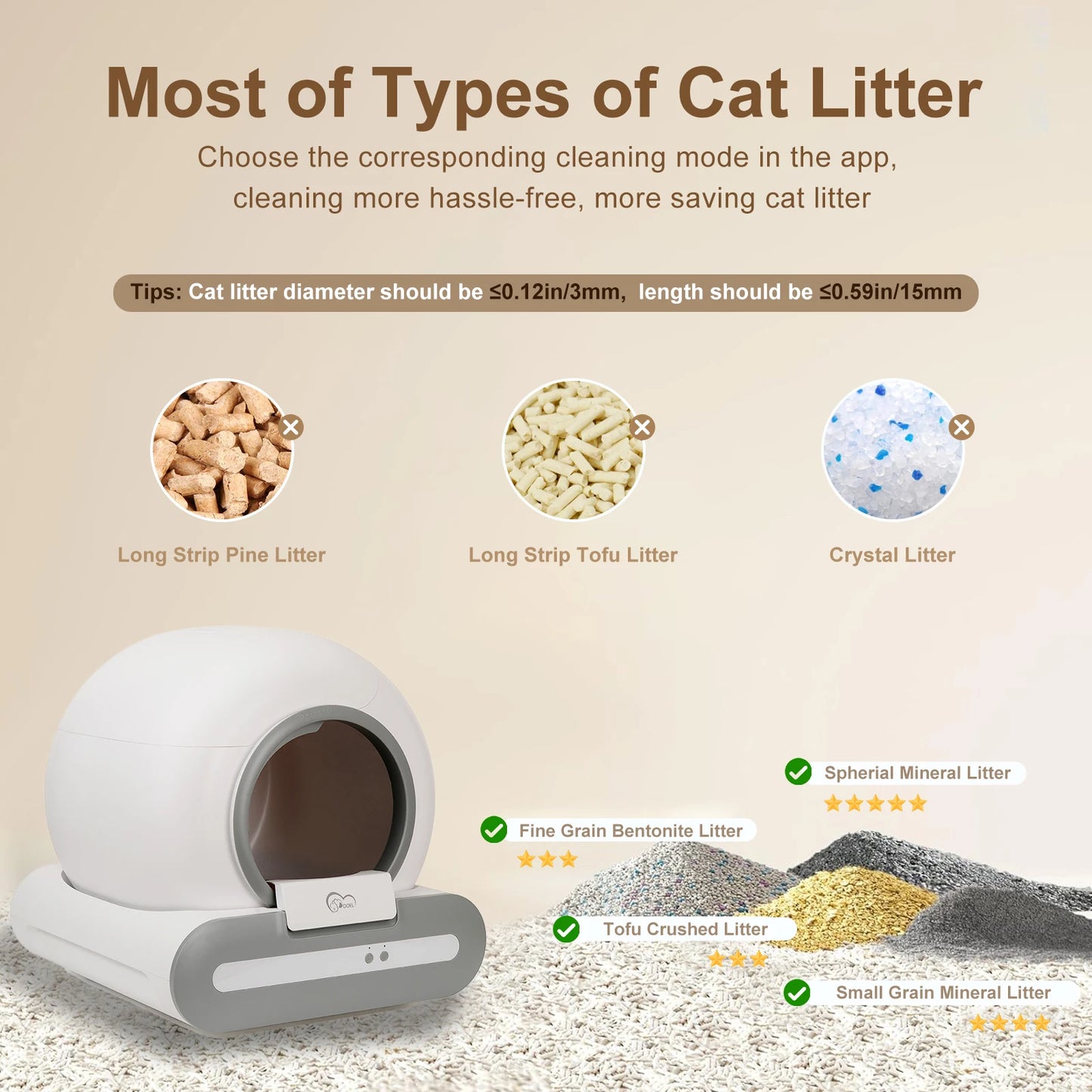 DOEL Smart Self Cleaning Cat Litter Box With App Control