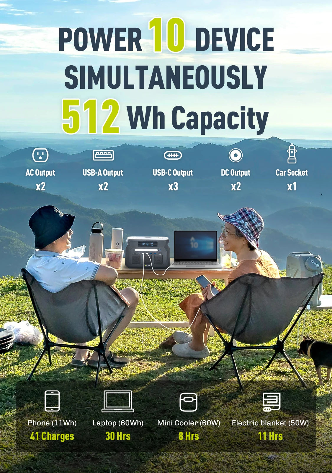 IEE Portable Power Station 512Wh LiFePO4 Solar Generator