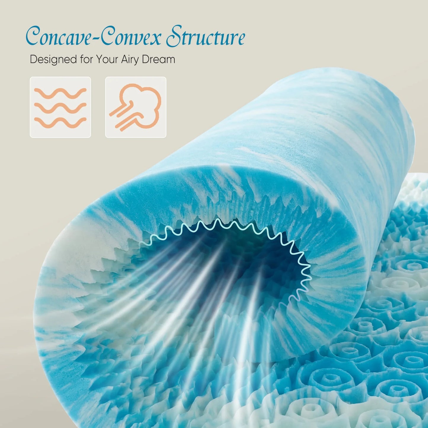 MCQ 5 Zone Memory Foam Mattress Topper With Gel Cooling