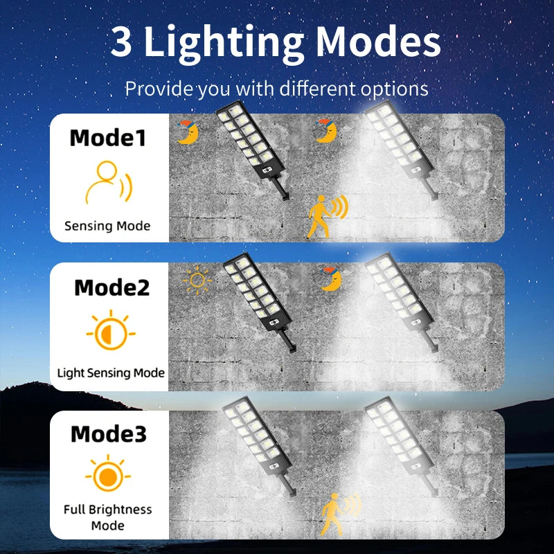 FAMCDC Solar LED Flood Light With Motion Sensor