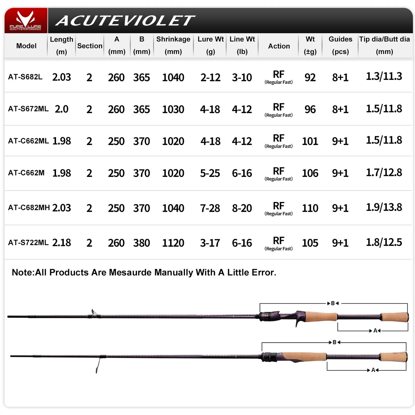 PureLure Acute Violet Bass Fishing Rod 2-Piece Fast Action