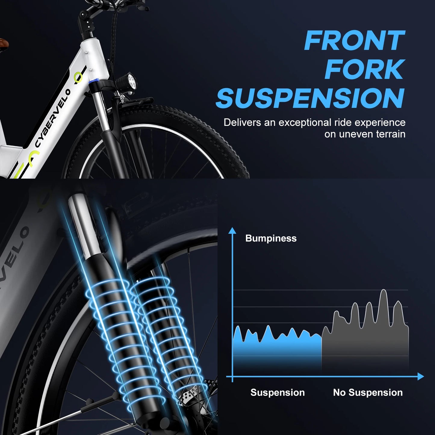CYBERVELO Urban Commute EBike With 1000W Peak Motor Detachable Battery