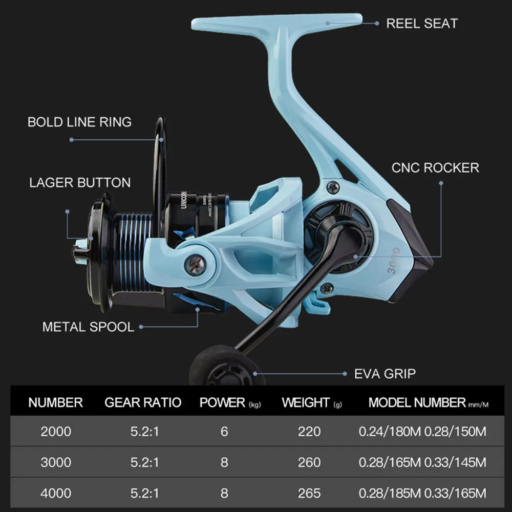 BILLINGS 5.2:1 Spinning Reel With Metal Spool for Bass Trout