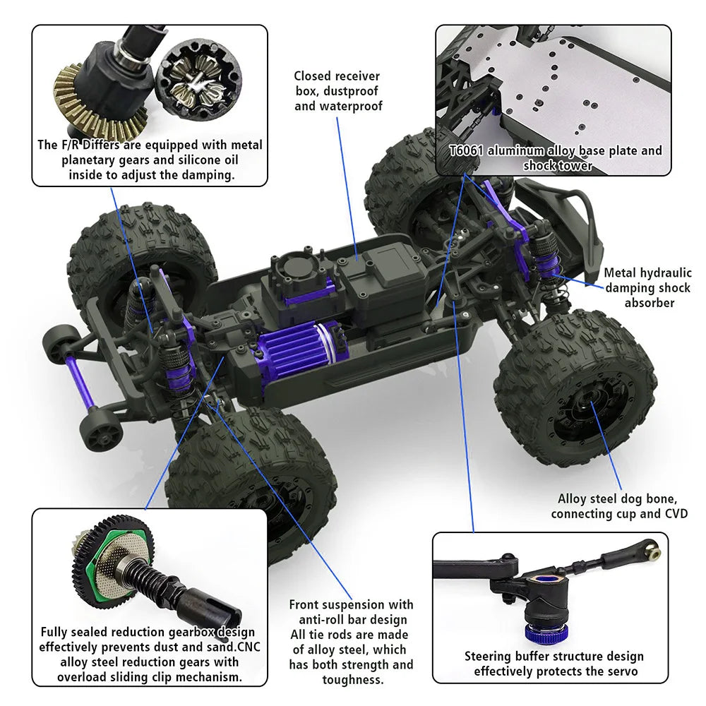 PT14R RC Brushless 4WD Monster Truck With 2 4G Remote