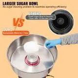 SucceBuy Electric Cotton Candy Machine Floss Maker Stainless Steel