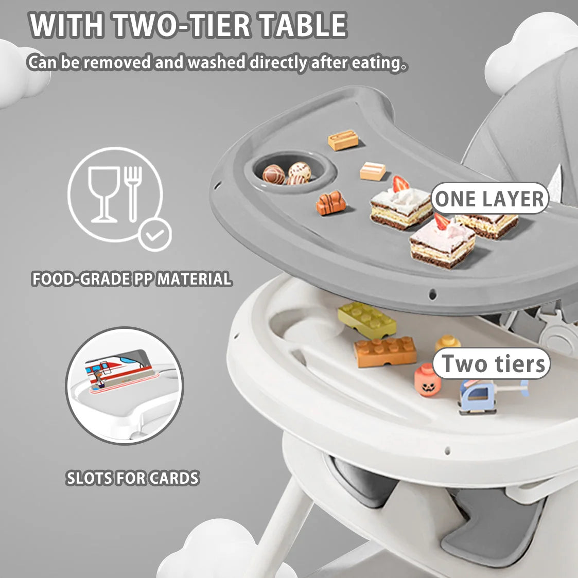 Piorlado Foldable Baby High Chair E500 With Antislip Pad