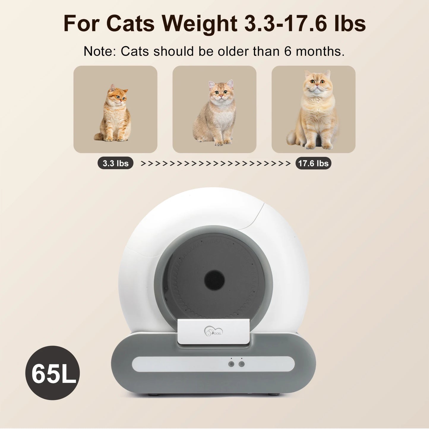 DOEL Smart Self Cleaning Cat Litter Box With App Control
