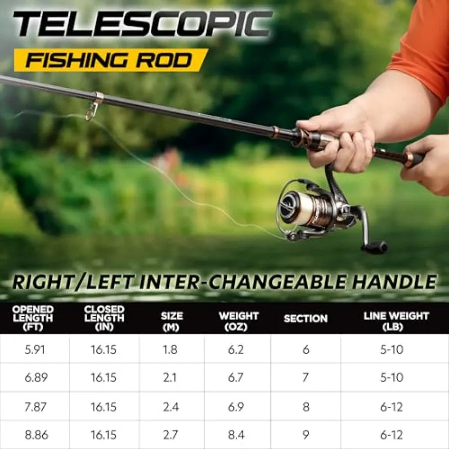 Carbon Fiber Telescopic Fishing Rod and Spinning Reel Combo