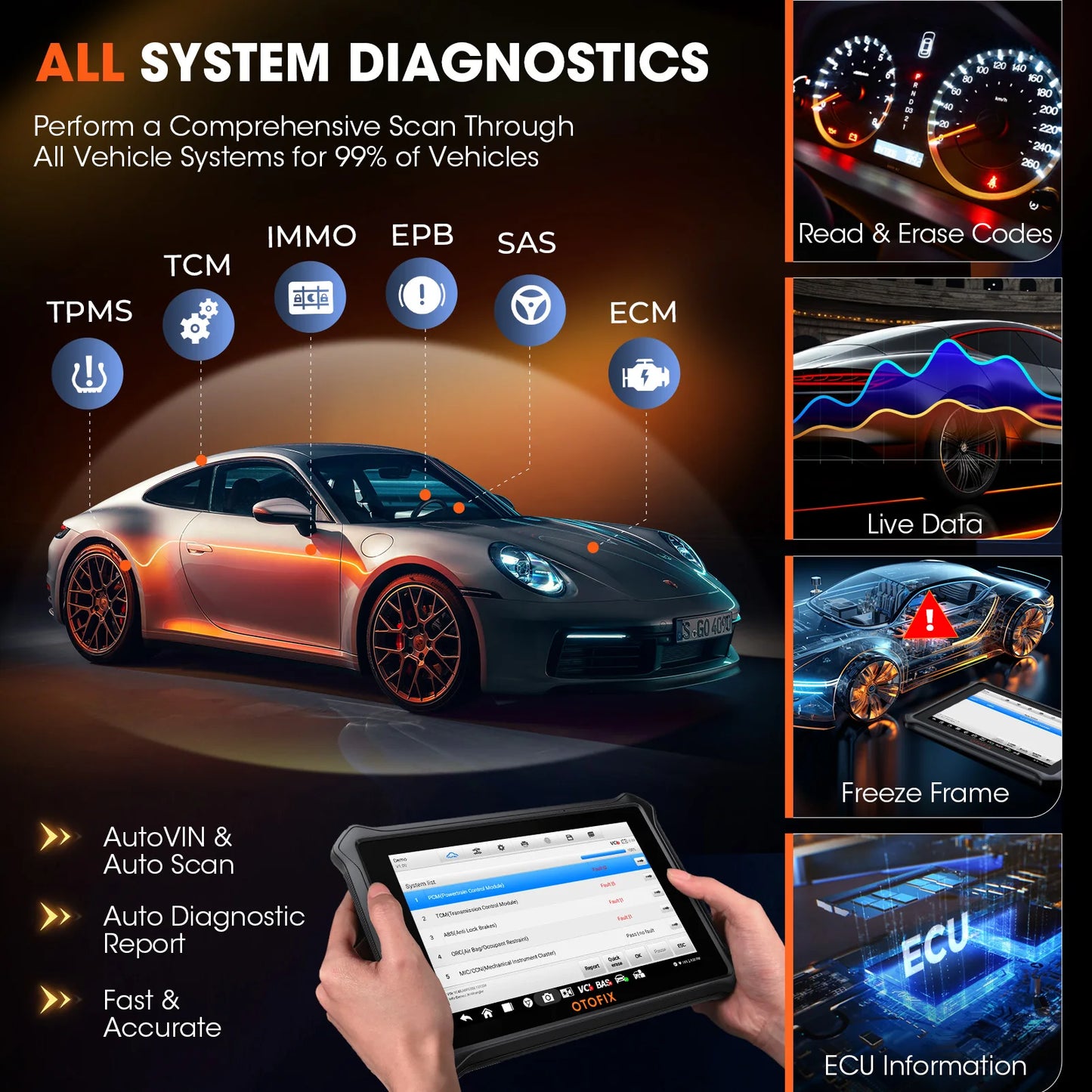 Otofix D1 Lite All System Car Diagnostic Tool OBD2 Bluetooth