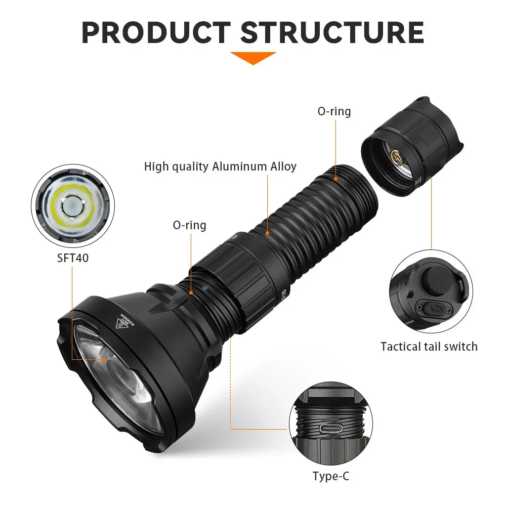 Sofirn SF26 2000lm SFT40 Rechargeable LED Tactical Flashlight