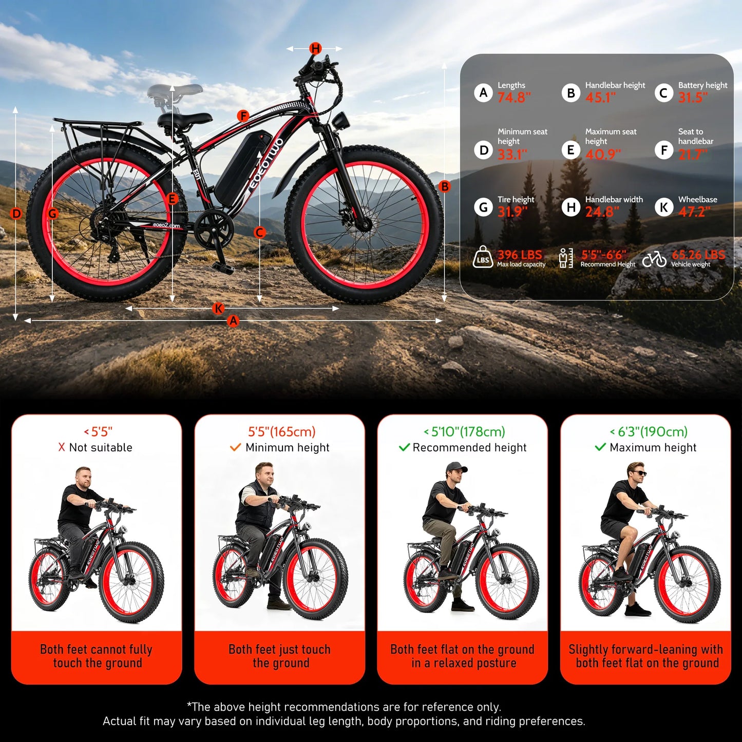 EOEOTWO Fat Tire Electric Bike 1000W Motor 34 MPH 60MileRange