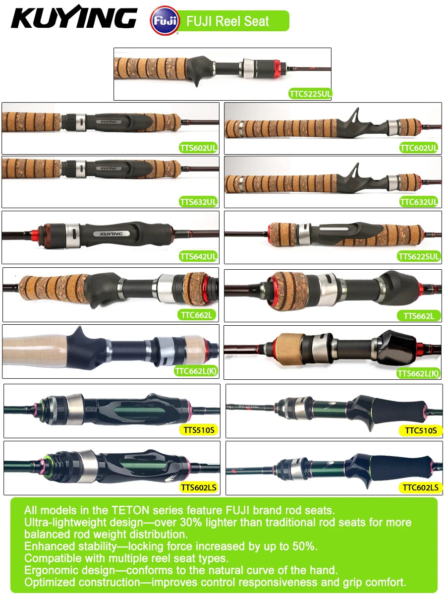 Kuying Teton Spinning Rod 0.8-8g 1-8lb Carbon Baitcaster