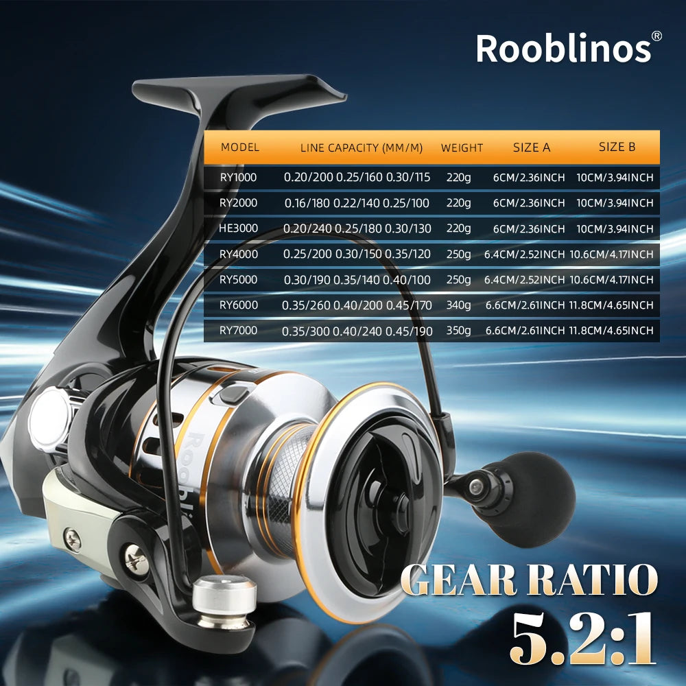 Rooblinos RY Spinning Reel With 5.2 Gear Ratio
