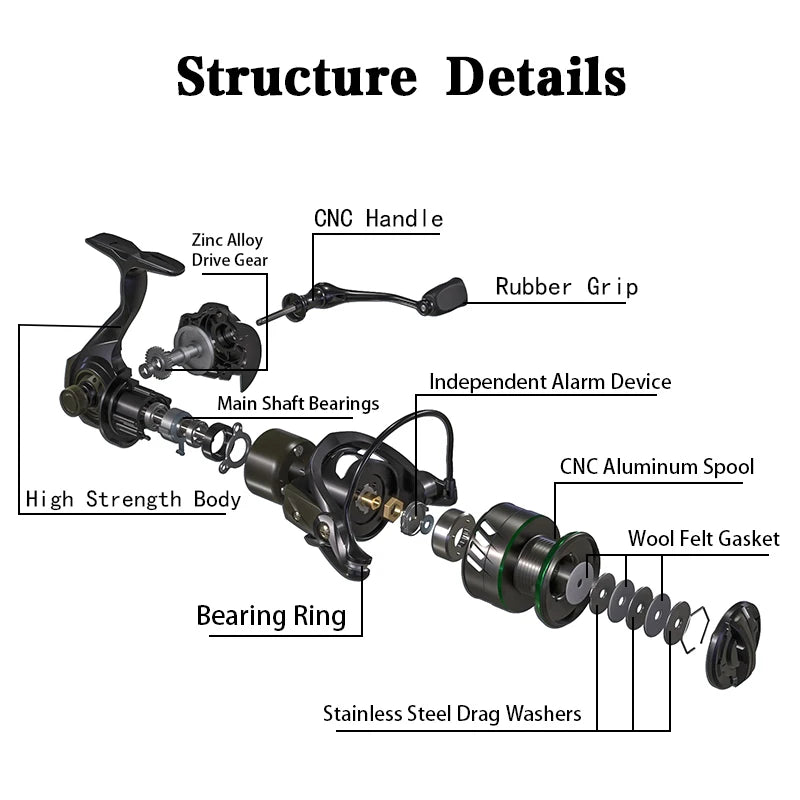 Billings Spinning Reel 5.1 Gear Ratio Aluminum Spool
