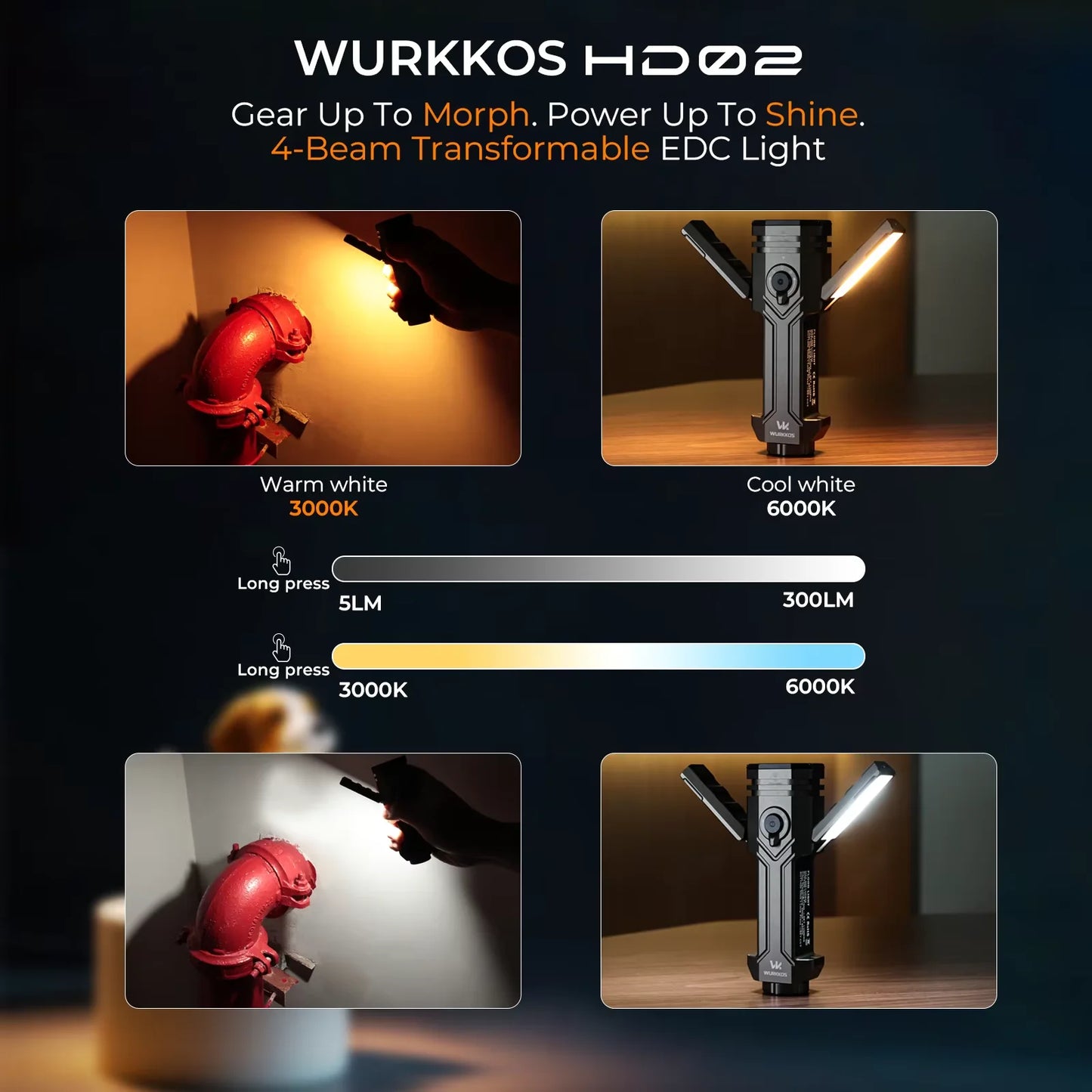 Wurkkos Hd02 3200 Lumen Rechargeable Camping Lamp