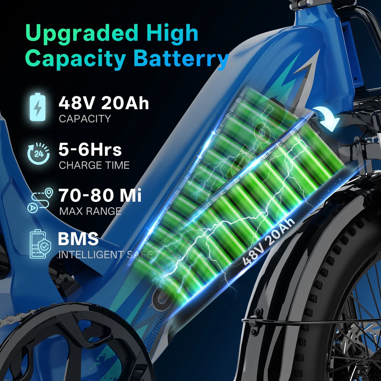 Cybervelo 7-Speed Step-Thru 1500W Commuter Electric Bike