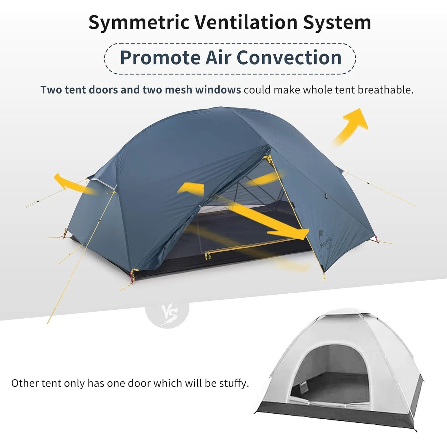 Naturehike Mongar 2 Person Ultralight Waterproof Tent