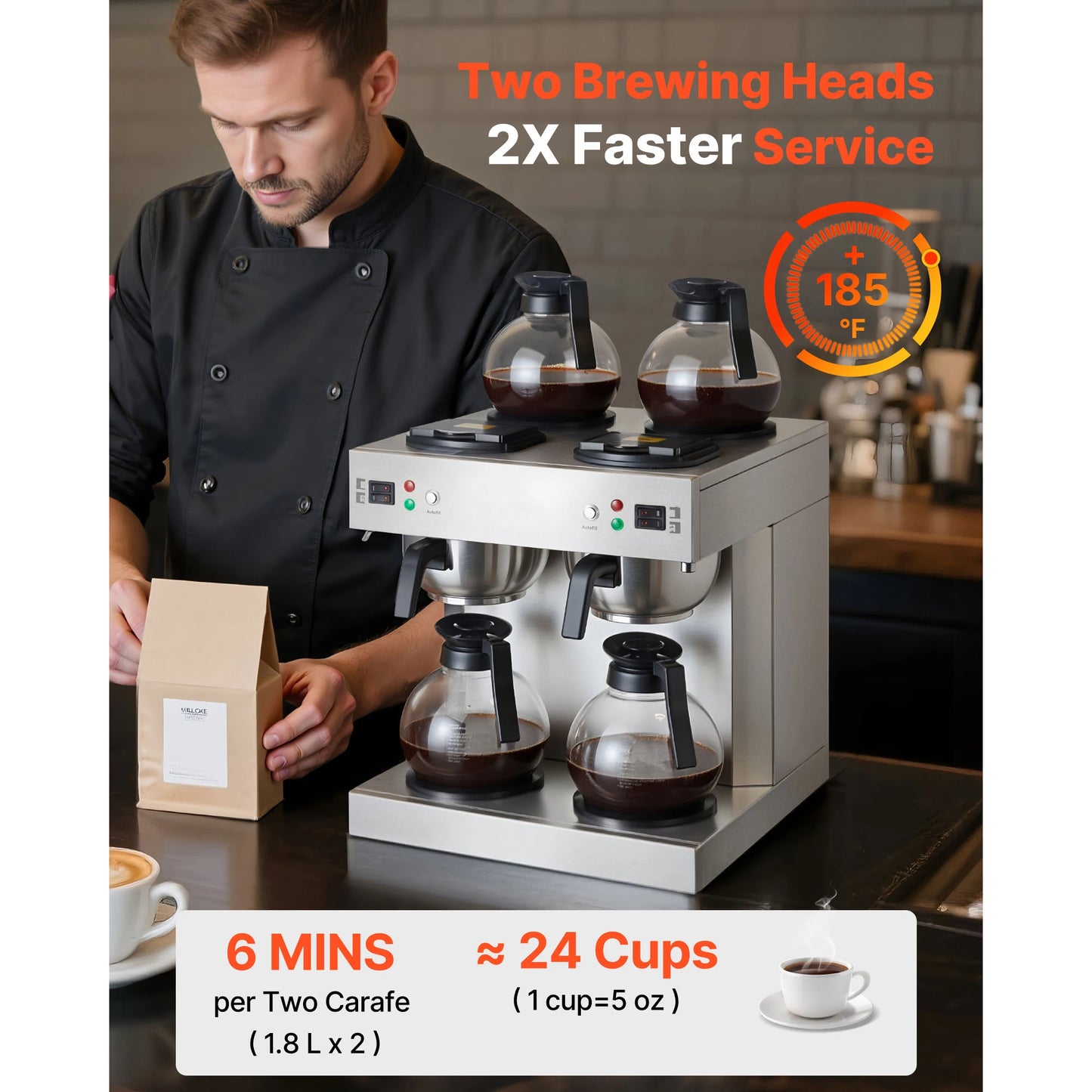 SucceBuy 24 Cup Commercial Drip Coffee Maker With Glass Carafes