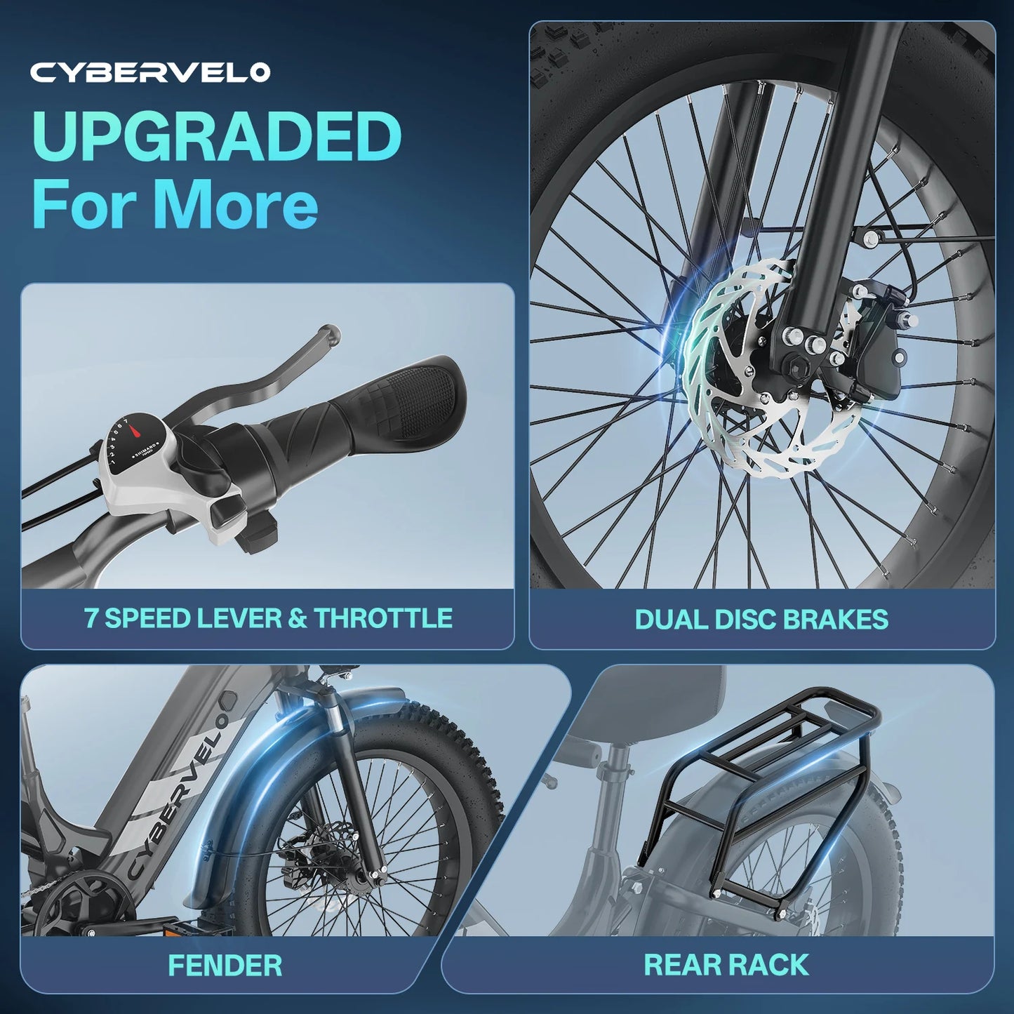 Cybervelo 7-Speed Step-Thru 1500W Commuter Electric Bike