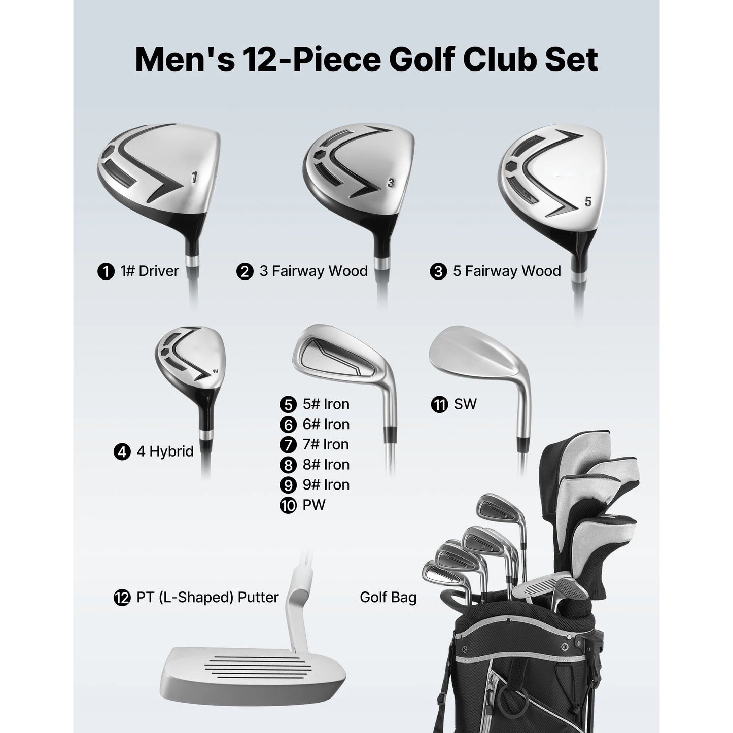 SucceBuy 12 Piece Golf Club Set Right Handed With 460cc Driver