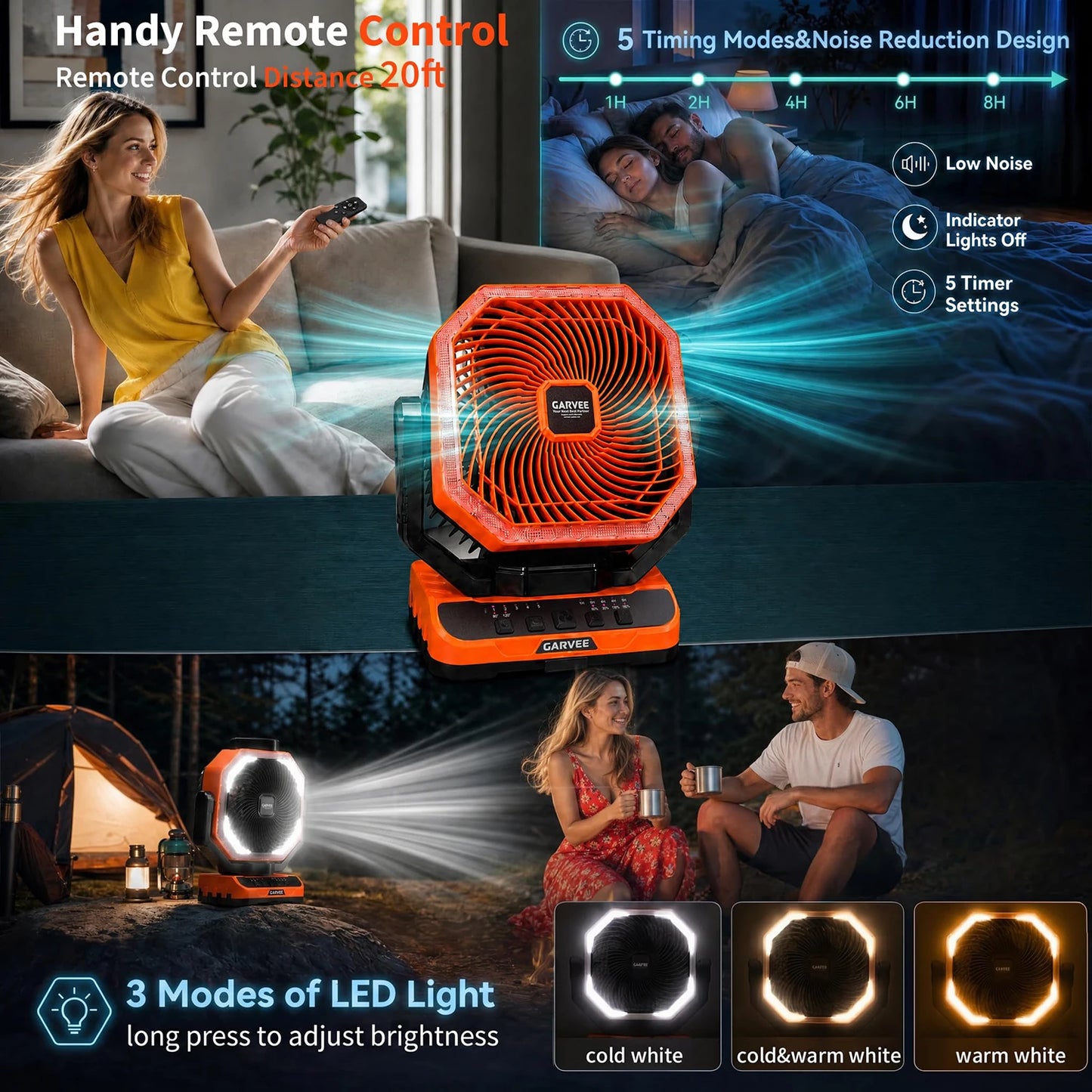 HiMISS Portable Camping Fan 40000mAh Rechargeable LED Light 5 Speeds