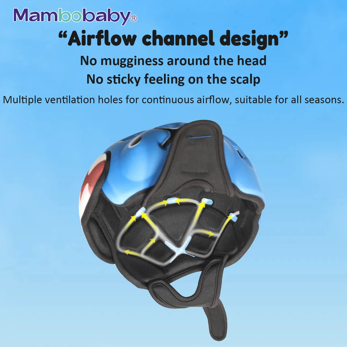 Mambobaby Safe Anti Shock Baby Helmet Head Protector