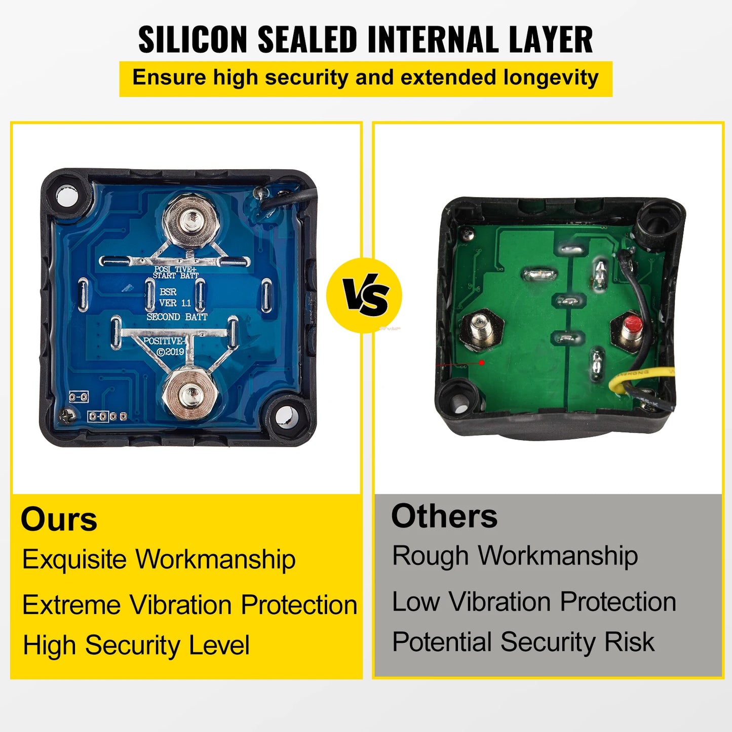 SucceBuy Split Charge Relay Kit 140A For ATVs
