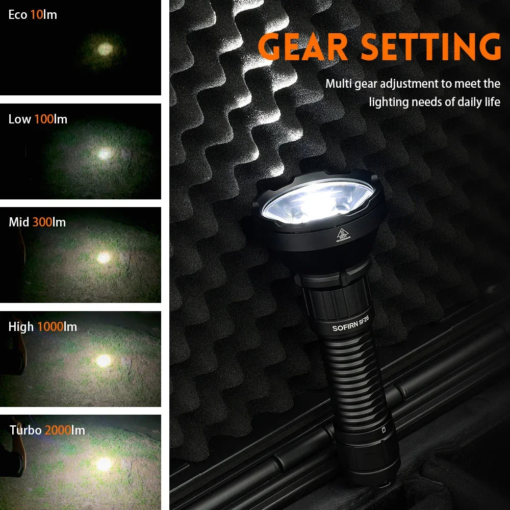 Sofirn SF26 2000lm SFT40 Rechargeable LED Tactical Flashlight