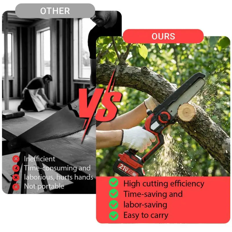 XYSD Cordless Mini Chainsaw With Batteries For Wood Cutting