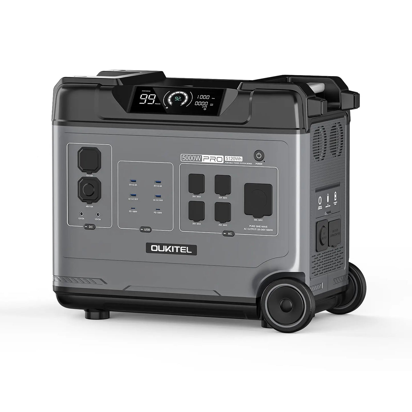OUKITEL BP5000 Pro Max 5120Wh LiFePO4 Portable Power Station Solar Generator