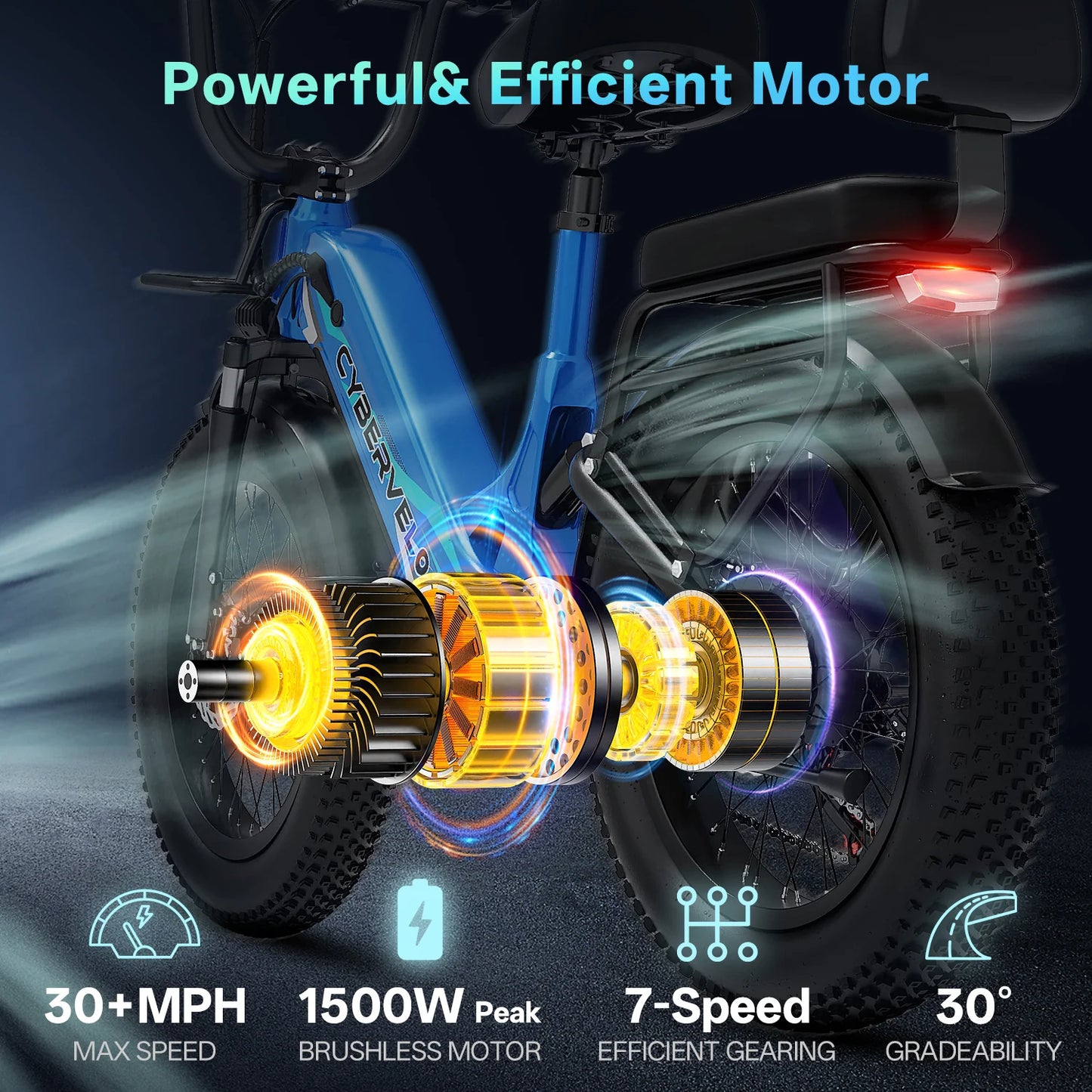 Cybervelo 7-Speed Step-Thru 1500W Commuter Electric Bike