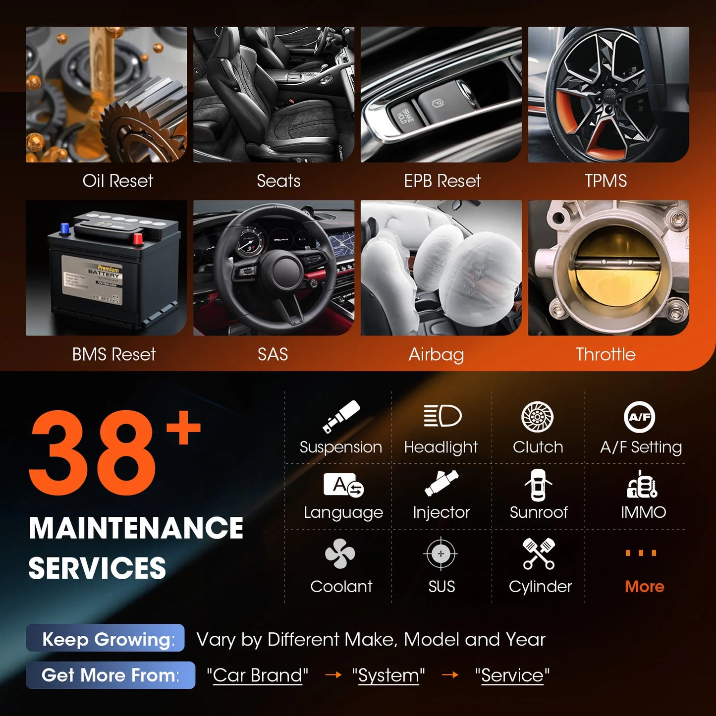 Otofix D1 Lite All System Car Diagnostic Tool OBD2 Bluetooth