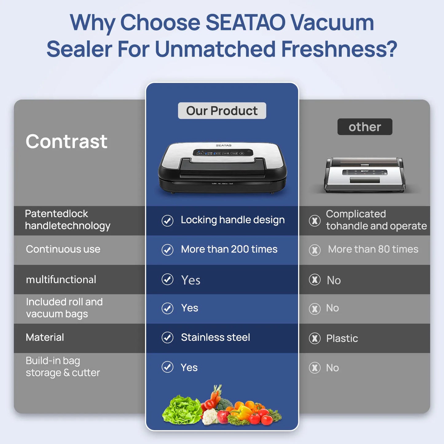 SEATAO VH5156 Vacuum Packing Machine With Built In Storage