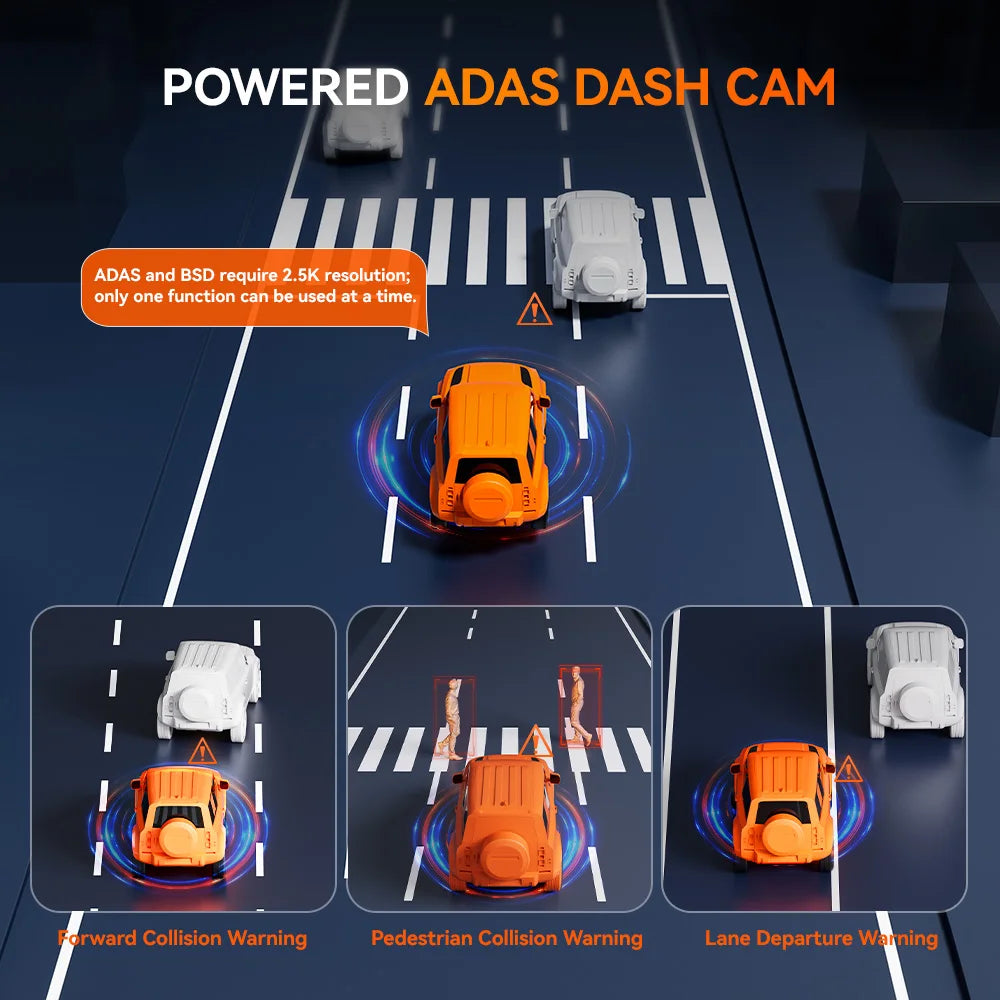 WOLFBOX M40 Dash Cam 4K And 1080P With Voice Control ADAS GPS
