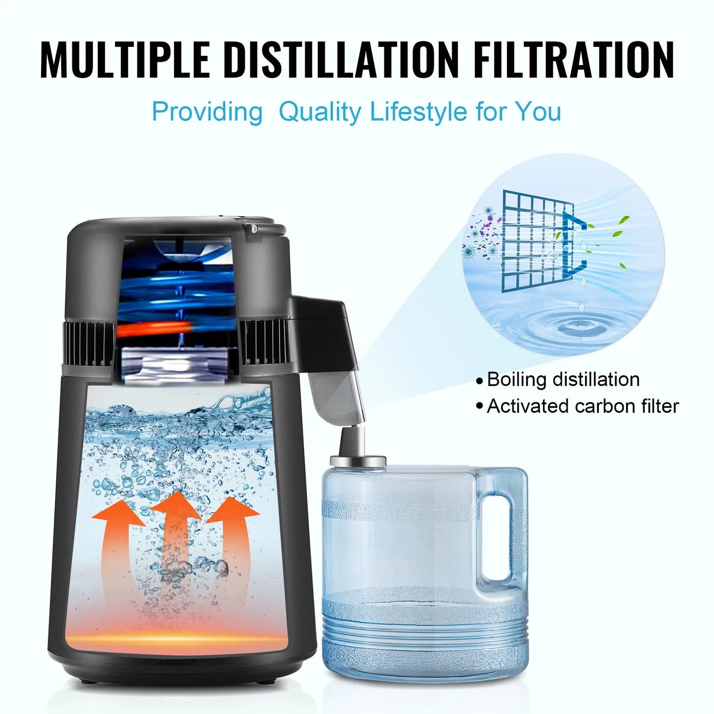 SucceBuy Water Distiller Stainless Steel Countertop Purifier 750W
