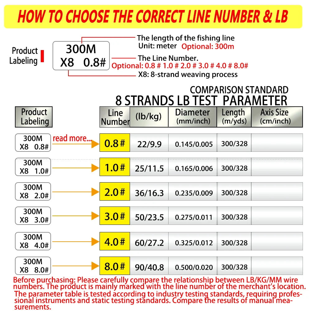 Bakawa X8 Braided Fishing Line 300m Multifilament For Saltwater