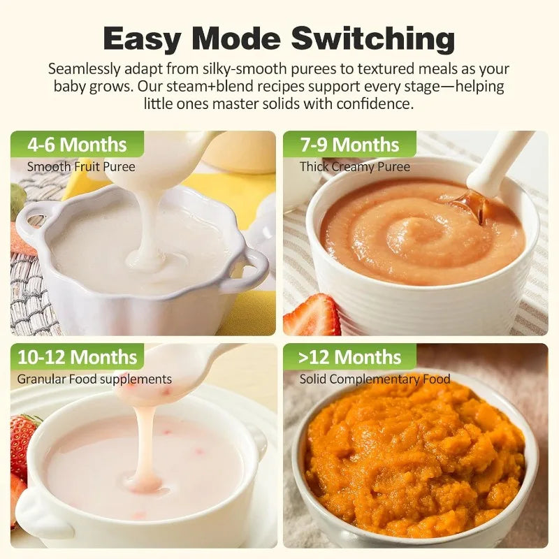 Baby Food Maker Steamer Blender 4 In 1 Puree Blends