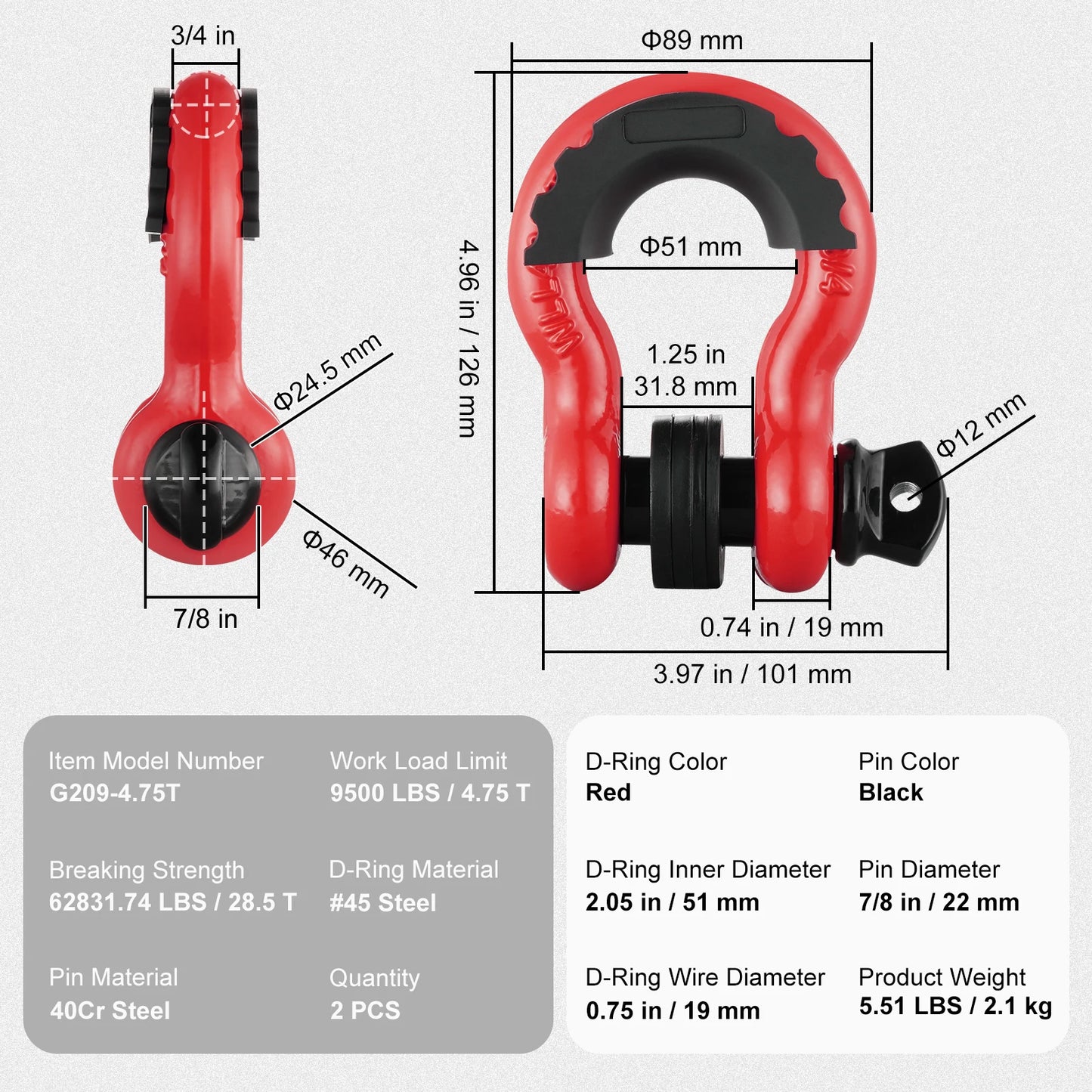 SucceBuy 2Pcs D-Ring Shackle With Isolator and Washers